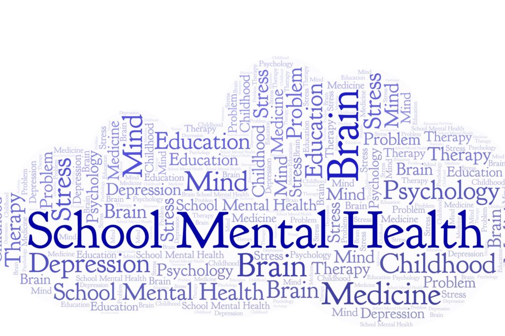 Word cloud of mental health-related words.