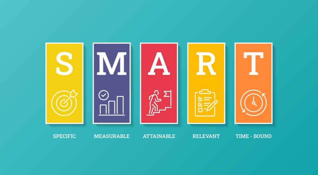 SMART goals examples for students; a vector image of SMART goals: Specific goals, Measurable goals, Achievable goals, Relevant goals, and Time-bound goals.