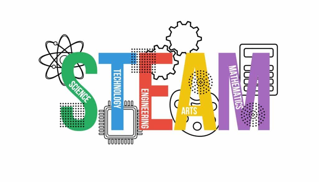 STEAM education graphic with gear, calculator, and painter’s palette.