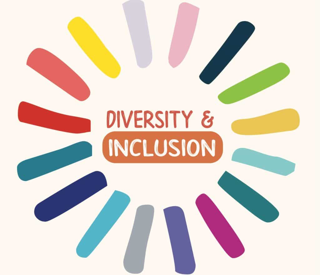 The words ‘Diversity and Inclusion’ on a beige background surrounded by rainbow lines.